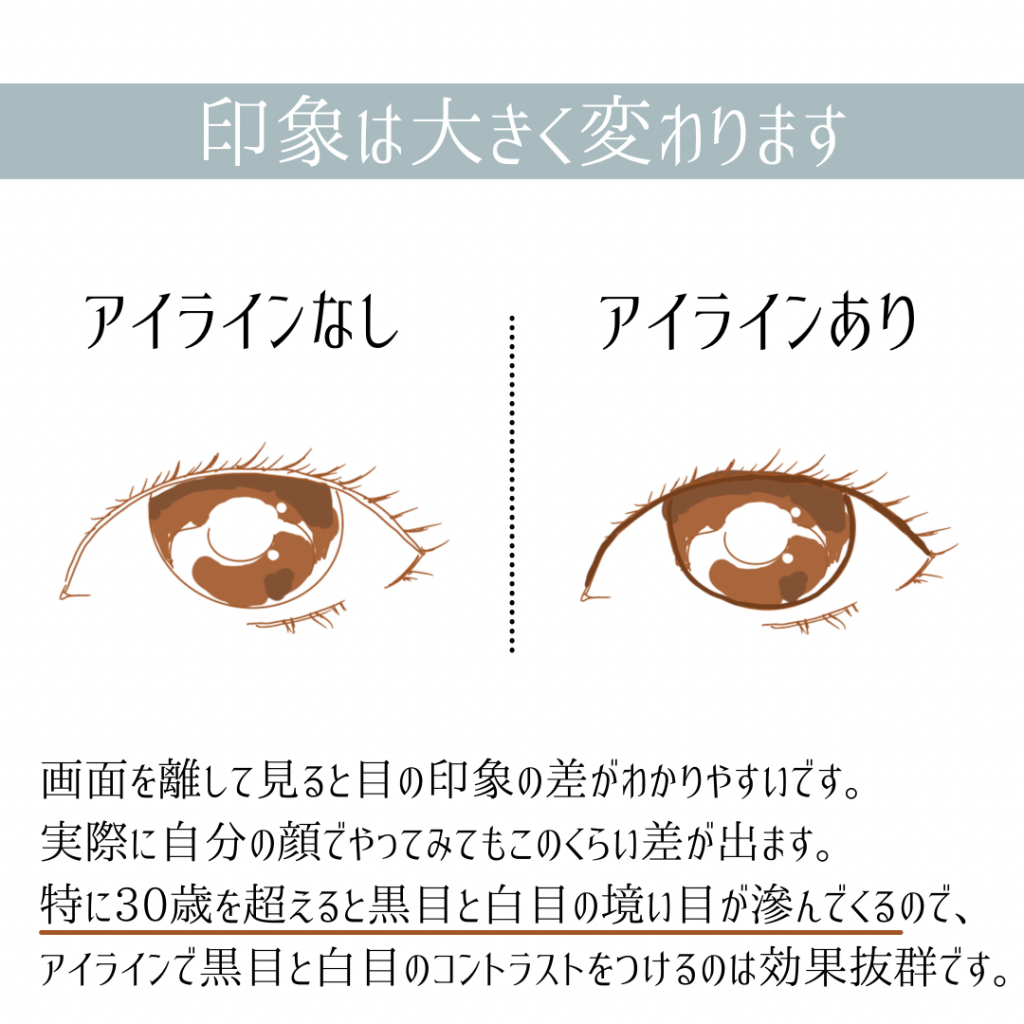 一重まぶたはアイラインをしても意味がない?そんなことありません。入れるべきです。