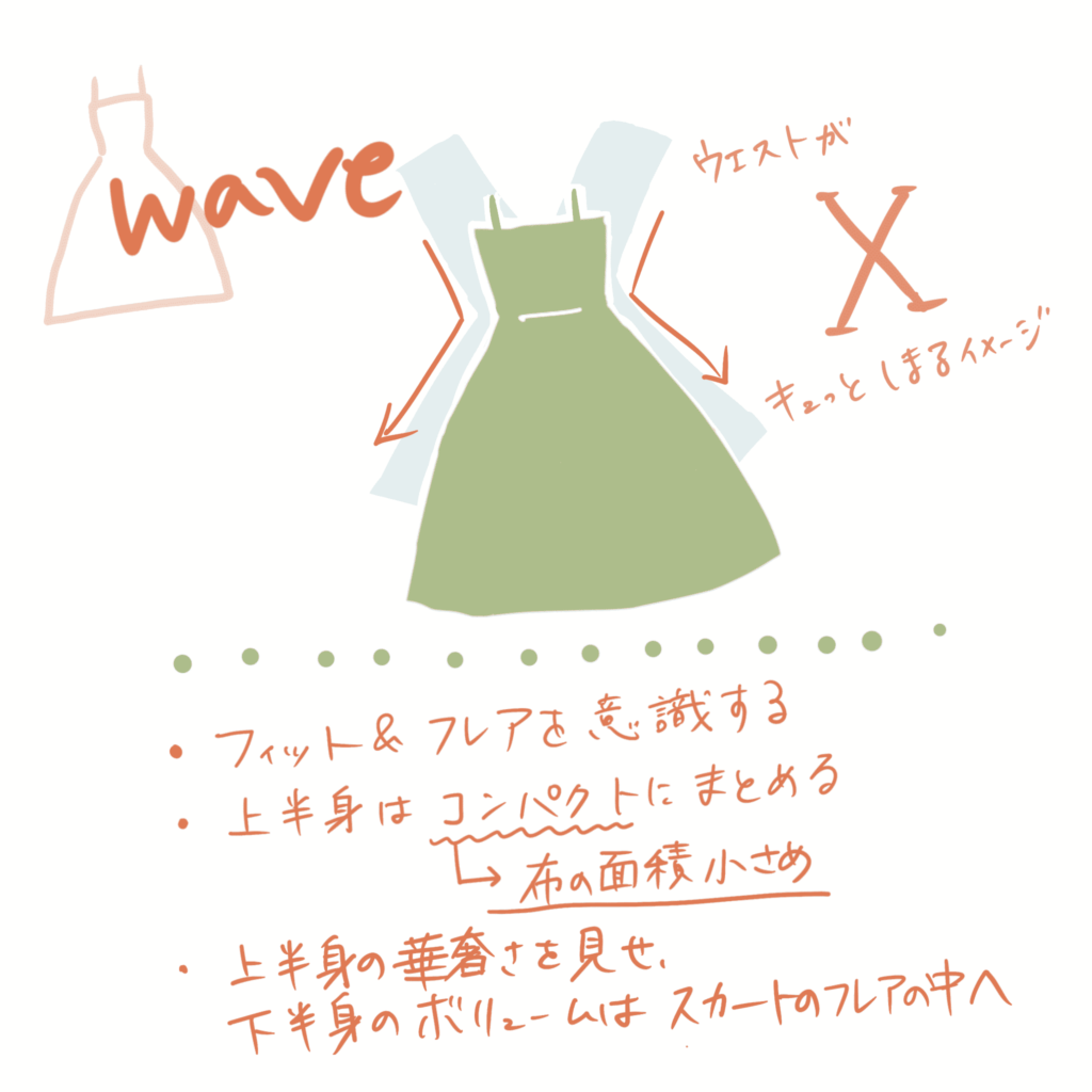 骨格ウェーブに似合う服 シルエット