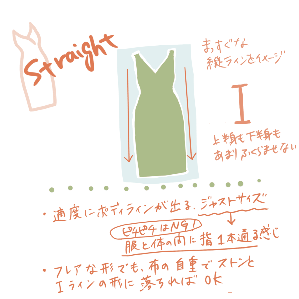 骨格ストレートに似合う服 シルエット