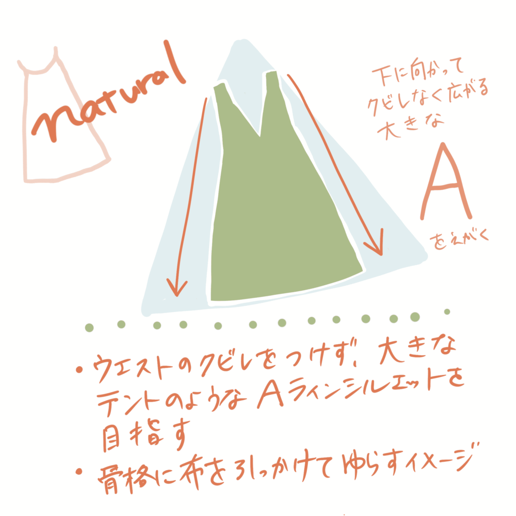 骨格ナチュラルに似合う服 シルエット