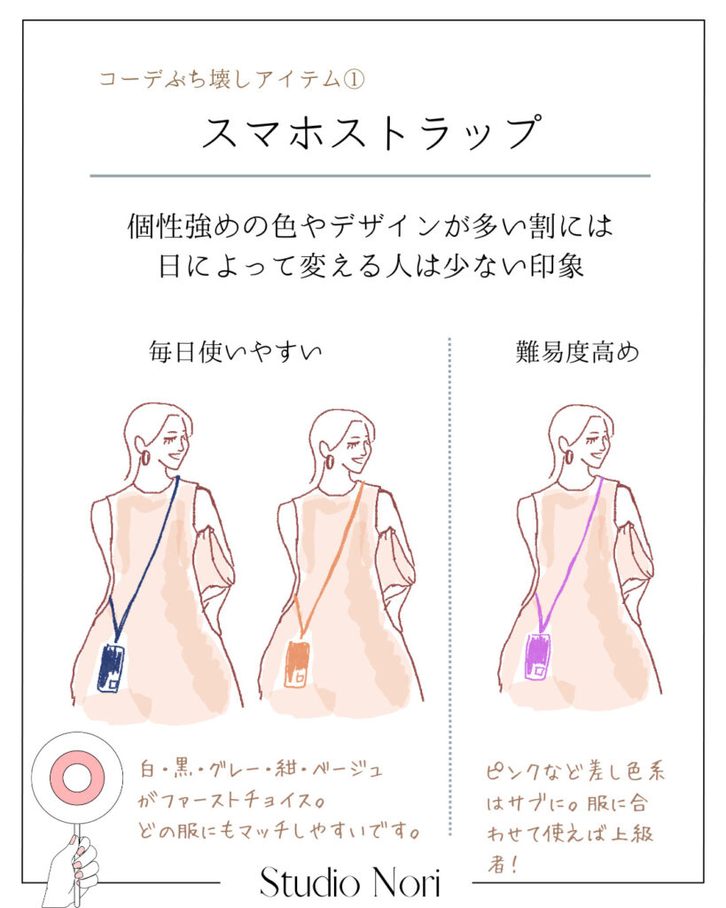 スマホストラップでダサ見え